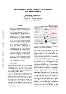 Incubating Text Classifiers Following User Instruction with Nothing but
  LLM