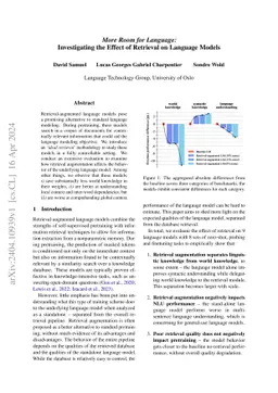 More Room for Language: Investigating the Effect of Retrieval on
  Language Models