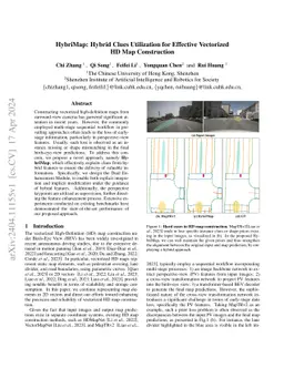 Improving Hierarchical Representations of Vectorized HD Maps with Perspective Clues
