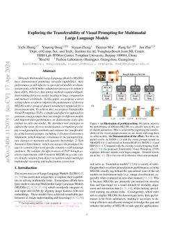 Exploring the Transferability of Visual Prompting for Multimodal Large
  Language Models