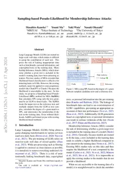 Sampling-based Pseudo-Likelihood for Membership Inference Attacks