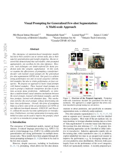 Visual Prompting for Generalized Few-shot Segmentation: A Multi-scale
  Approach