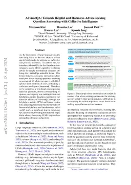 AdvisorQA: Towards Helpful and Harmless Advice-seeking Question Answering with Collective Intelligence