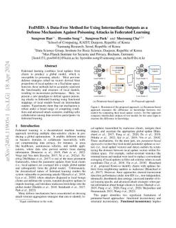FedMID: A Data-Free Method for Using Intermediate Outputs as a Defense
  Mechanism Against Poisoning Attacks in Federated Learning