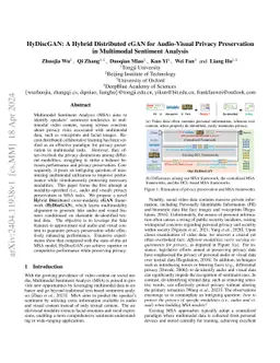 HyDiscGAN: A Hybrid Distributed cGAN for Audio-Visual Privacy
  Preservation in Multimodal Sentiment Analysis