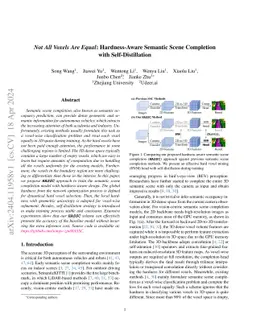 Not All Voxels Are Equal: Hardness-Aware Semantic Scene Completion with
  Self-Distillation