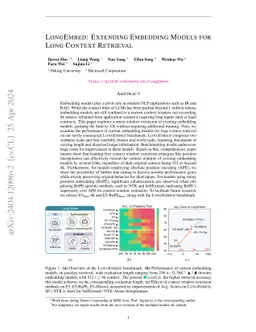 LongEmbed: Extending Embedding Models for Long Context Retrieval