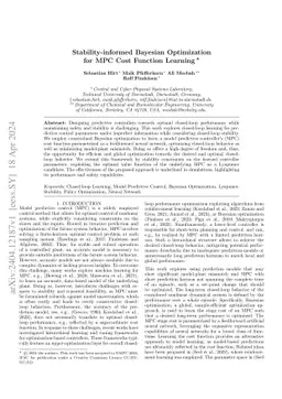 Stability-informed Bayesian Optimization for MPC Cost Function Learning