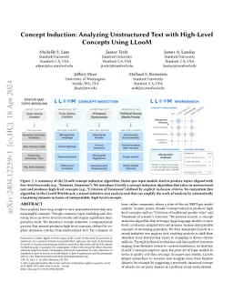 Concept Induction: Analyzing Unstructured Text with High-Level Concepts
  Using LLooM