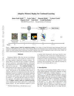 Adaptive Memory Replay for Continual Learning