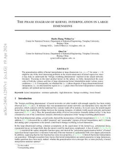 The phase diagram of kernel interpolation in large dimensions