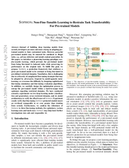 SOPHON: Non-Fine-Tunable Learning to Restrain Task Transferability For
  Pre-trained Models