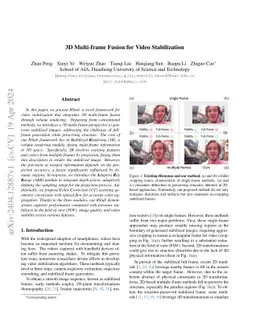 3D Multi-frame Fusion for Video Stabilization