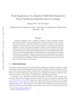 Goal Exploration via Adaptive Skill Distribution for Goal-Conditioned
  Reinforcement Learning