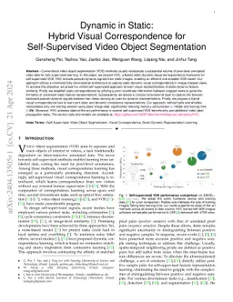 Dynamic in Static: Hybrid Visual Correspondence for Self-Supervised
  Video Object Segmentation