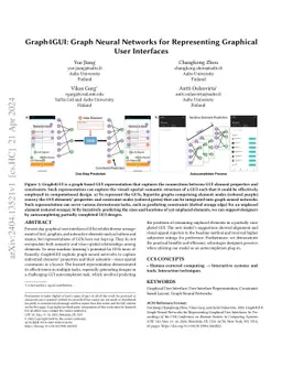 Graph4GUI: Graph Neural Networks for Representing Graphical User
  Interfaces