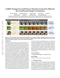 LASER: Tuning-Free LLM-Driven Attention Control for Efficient Text-conditioned Image-to-Animation