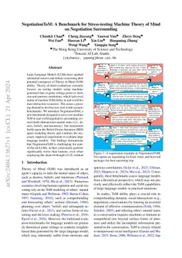 NegotiationToM: A Benchmark for Stress-testing Machine Theory of Mind on
  Negotiation Surrounding