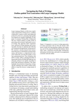 Navigating the Path of Writing: Outline-guided Text Generation with Large Language Models