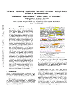 MEDVOC: Vocabulary Adaptation for Fine-tuning Pre-trained Language
  Models on Medical Text Summarization