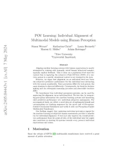 POV Learning: Individual Alignment of Multimodal Models using Human Perception