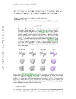 An intuitive multi-frequency feature representation for
  SO(3)-equivariant networks