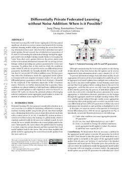 Differentially Private Federated Learning without Noise Addition: When
  is it Possible?