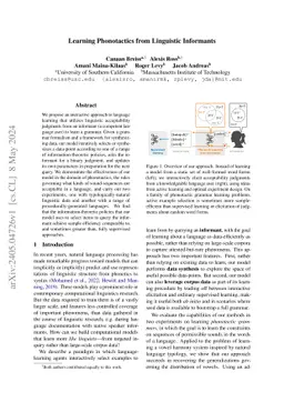 Learning Phonotactics from Linguistic Informants