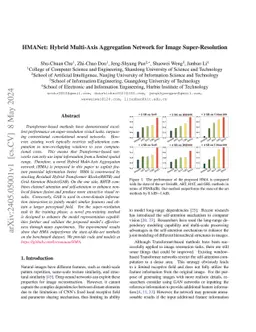 HMANet: Hybrid Multi-Axis Aggregation Network for Image Super-Resolution