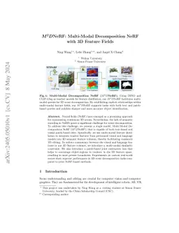 ${M^2D}$NeRF: Multi-Modal Decomposition NeRF with 3D Feature Fields