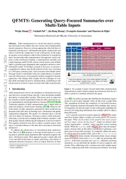 QFMTS: Generating Query-Focused Summaries over Multi-Table Inputs