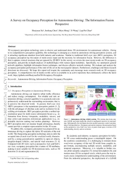 A Survey on Occupancy Perception for Autonomous Driving: The Information
  Fusion Perspective