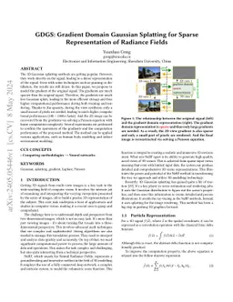 GDGS: Gradient Domain Gaussian Splatting for Sparse Representation of
  Radiance Fields