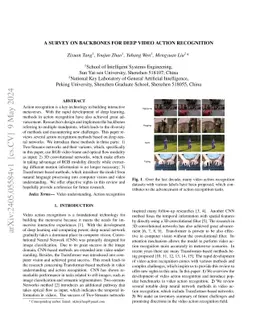A Survey on Backbones for Deep Video Action Recognition