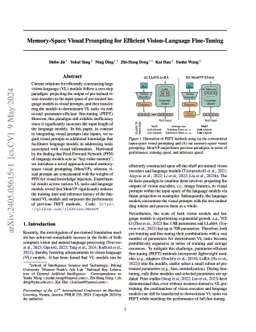 Memory-Space Visual Prompting for Efficient Vision-Language Fine-Tuning