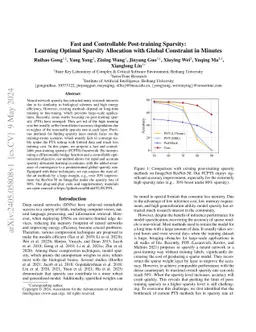 Fast and Controllable Post-training Sparsity: Learning Optimal Sparsity
  Allocation with Global Constraint in Minutes