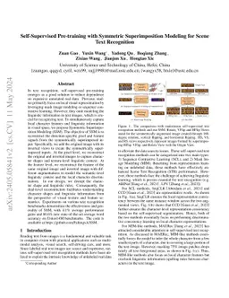 Self-Supervised Pre-training with Symmetric Superimposition Modeling for
  Scene Text Recognition