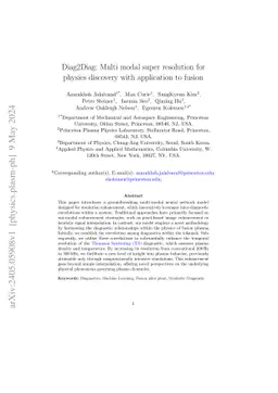 Discovering hidden physics using ML-based multimodal super-resolution
  measurement and its application to fusion plasmas