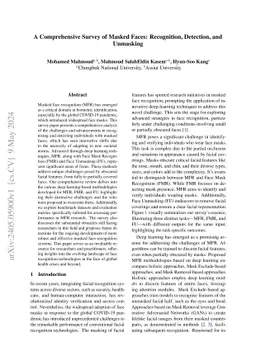 A Comprehensive Survey of Masked Faces: Recognition, Detection, and
  Unmasking