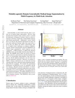 Modality-agnostic Domain Generalizable Medical Image Segmentation by
  Multi-Frequency in Multi-Scale Attention