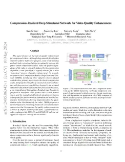Compression-Realized Deep Structural Network for Video Quality
  Enhancement
