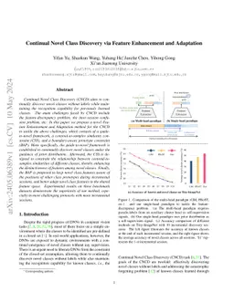 Continual Novel Class Discovery via Feature Enhancement and Adaptation