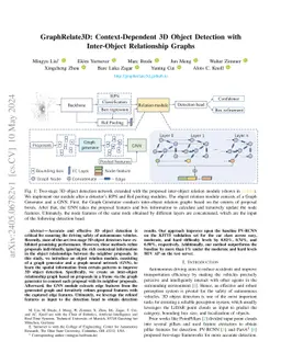GraphRelate3D: Context-Dependent 3D Object Detection with Inter-Object
  Relationship Graphs