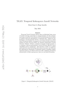 TKAN: Temporal Kolmogorov-Arnold Networks