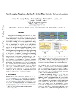 Text Grouping Adapter: Adapting Pre-trained Text Detector for Layout
  Analysis