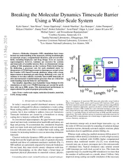 Breaking the Molecular Dynamics Timescale Barrier Using a Wafer-Scale
  System