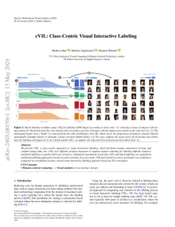 cVIL: Class-Centric Visual Interactive Labeling