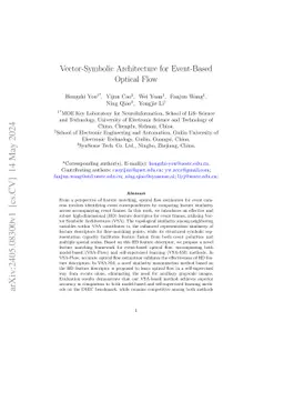 Vector-Symbolic Architecture for Event-Based Optical Flow