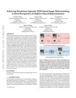 Achieving Resolution-Agnostic DNN-based Image Watermarking:A Novel
  Perspective of Implicit Neural Representation