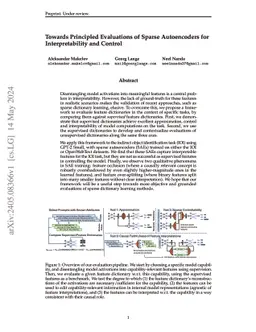Towards Principled Evaluations of Sparse Autoencoders for
  Interpretability and Control
